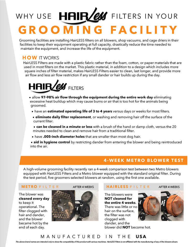 Why Choose Hairless Fliters